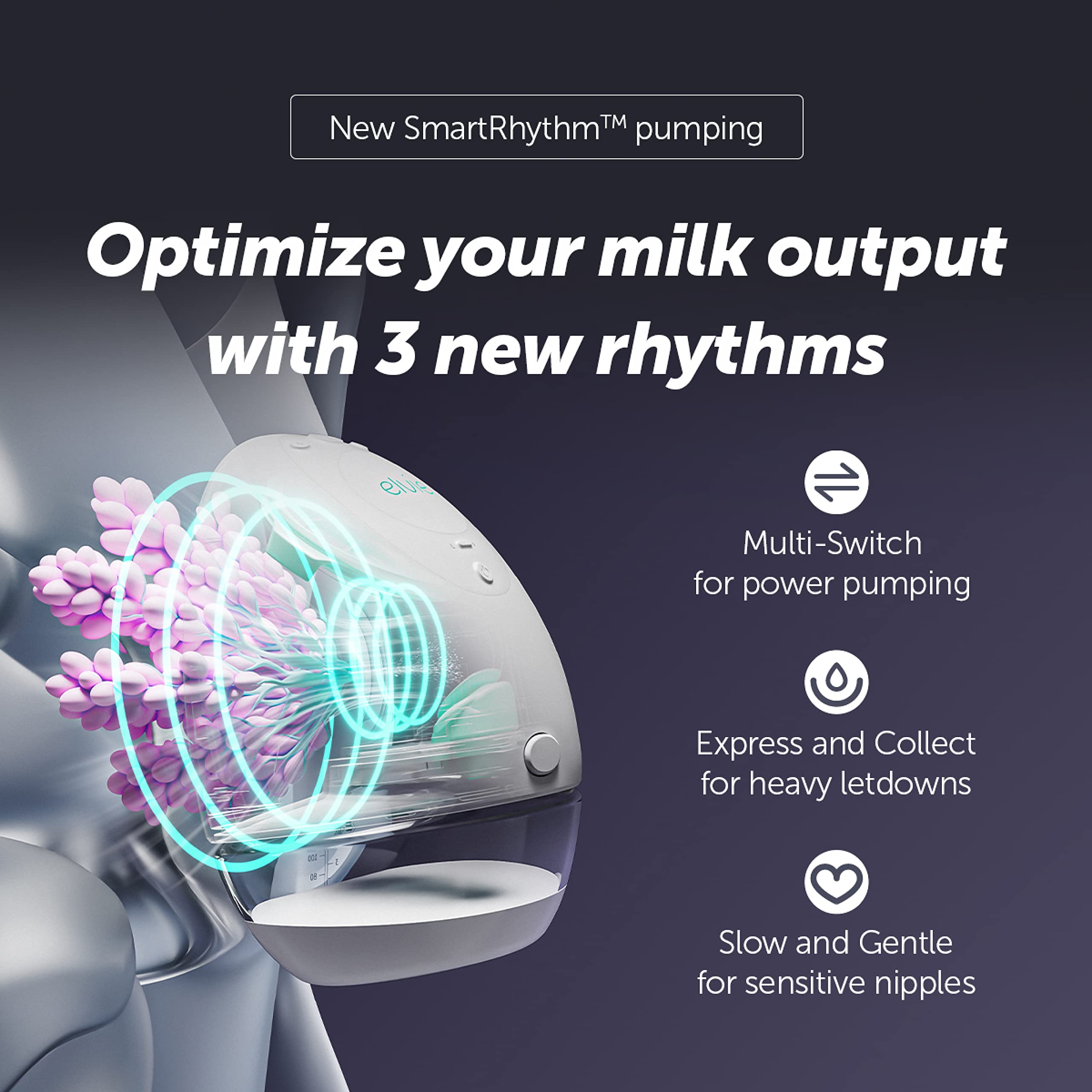 Elvie includes three shield sets for customizable fit and comfort.