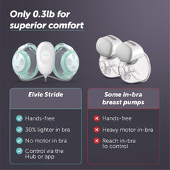 Elvie Stride includes two 24mm breast shields for a comfortable fit.