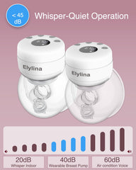 Elylina 21mm flange size for a comfortable seal.