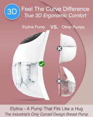 Elylina Pump with Suction Checker shows real power before pumping
