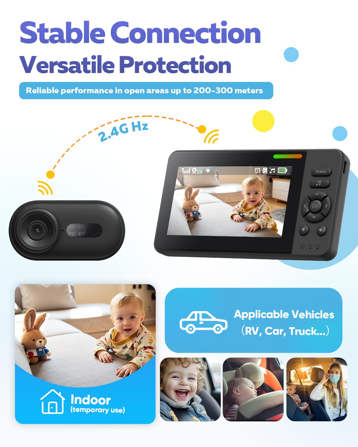 Elzeeo 360° rotatable camera offers flexible viewing angles.