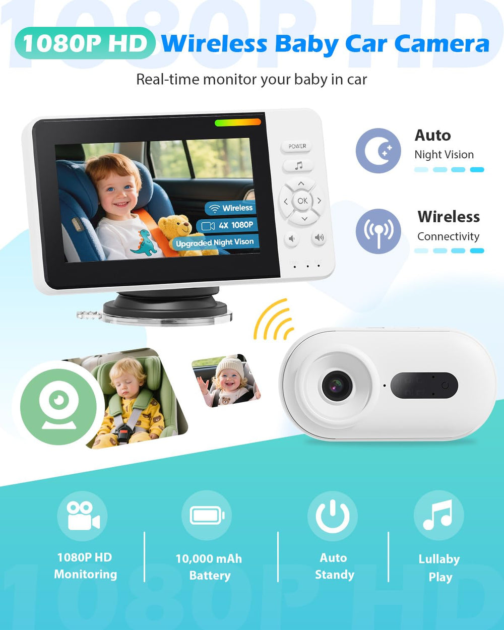 Elzeeo monitor 4.3 inch anti-glare display for daytime viewing.