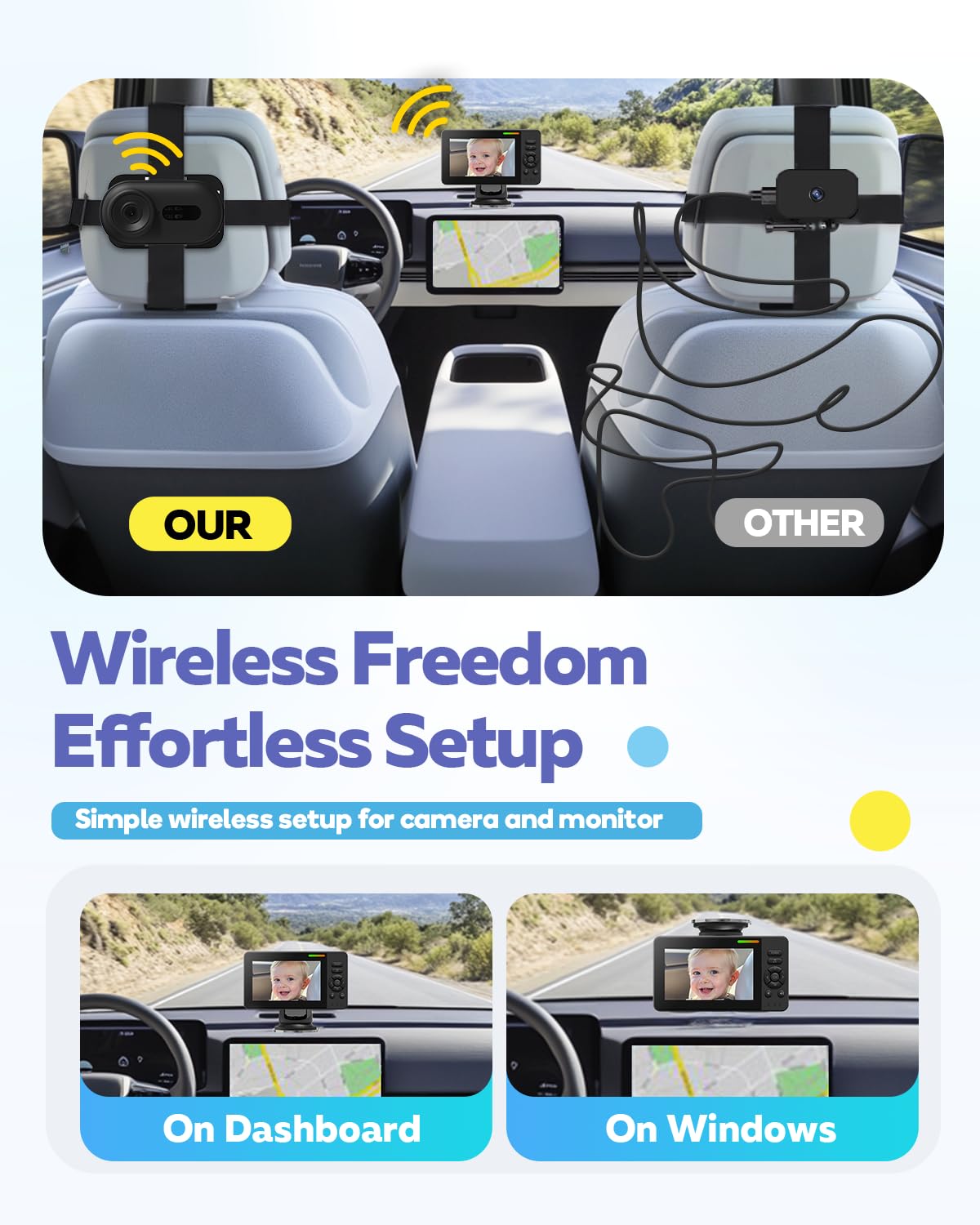 Elzeeo true wireless setup avoids cables for a tidy car interior.