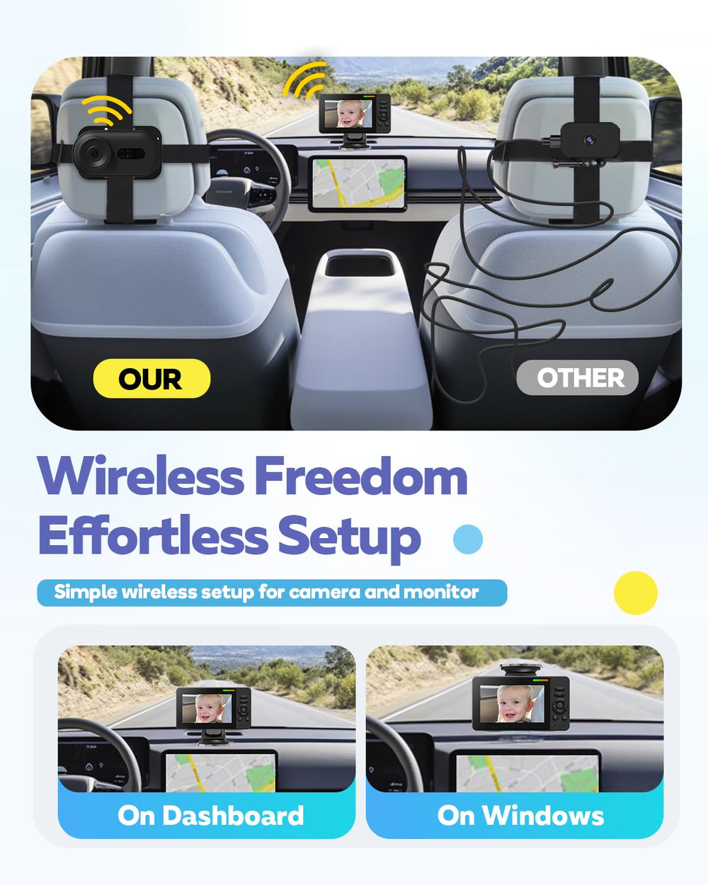 Elzeeo true wireless setup avoids cables for a tidy car interior.