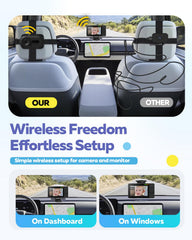 Elzeeo true wireless setup avoids cables for a tidy car interior.