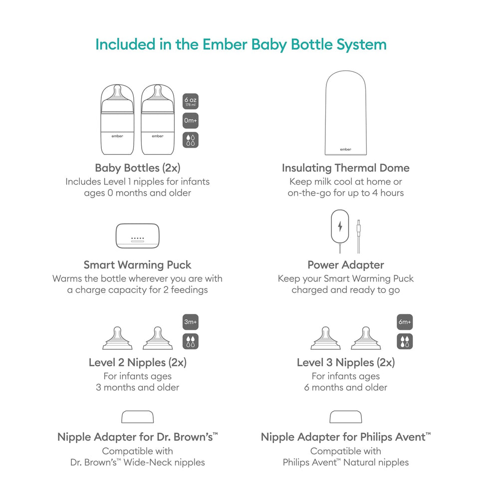 Ember Bottle heats to body temperature with sensors for predictable feedings.