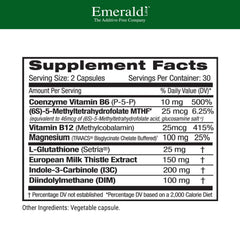 Closeup of Emerald Labs Estrogen Detox capsules ready for daily routine.
