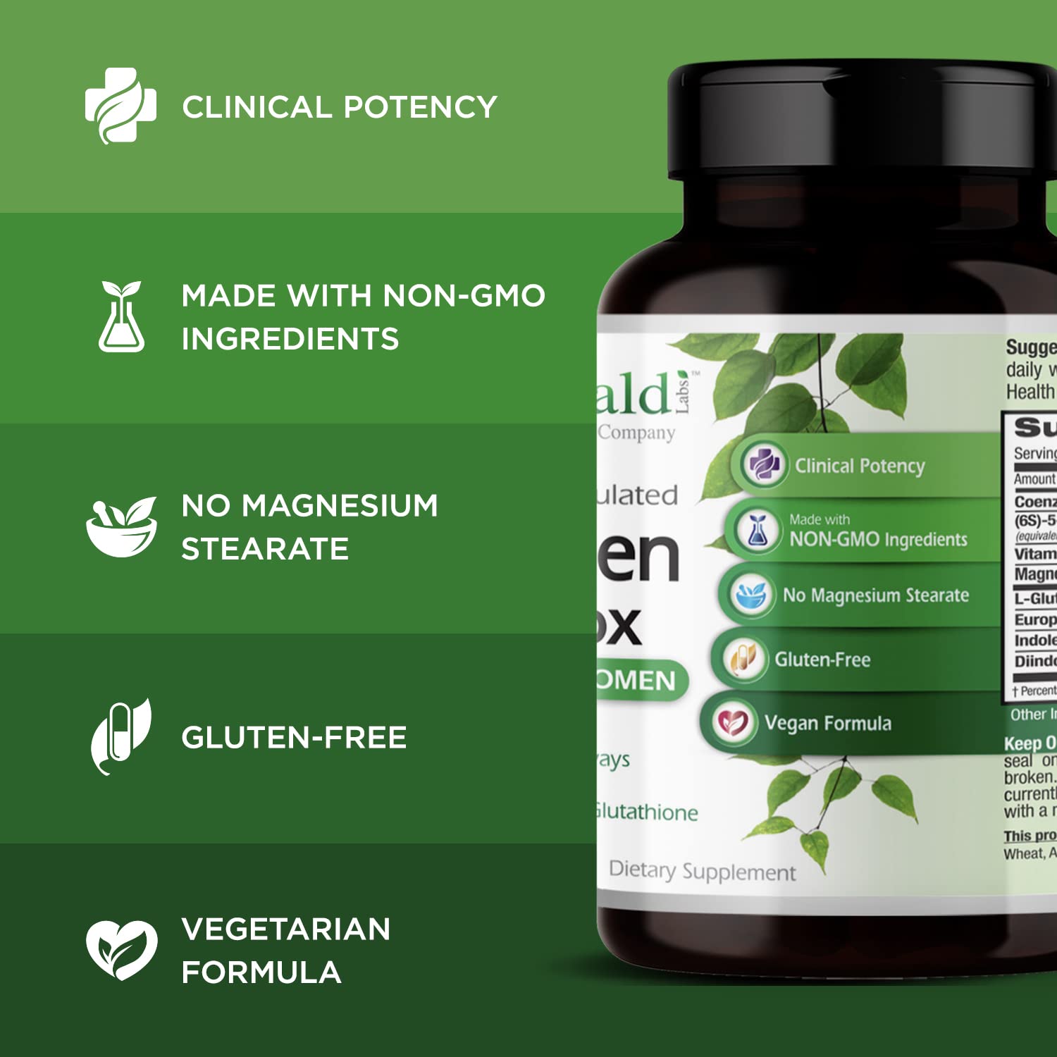 Emerald Labs Estrogen Detox ingredients panel shows DIM, I3C, and Setria L-Glutathione.