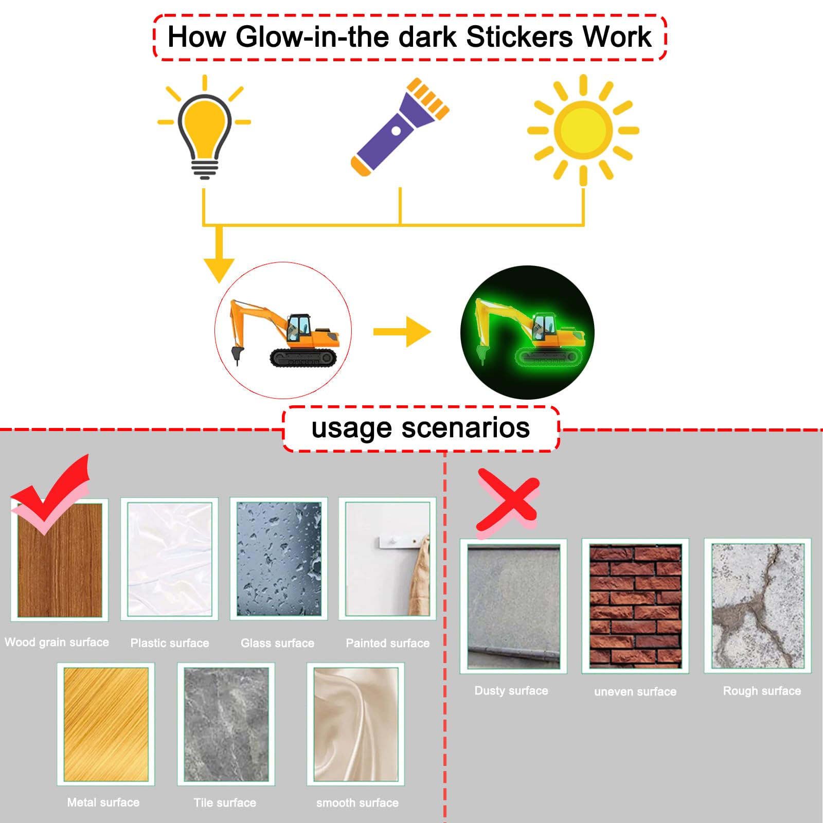 EMPCYDIA glow-in-the-dark dump truck decal supports creative wall decor