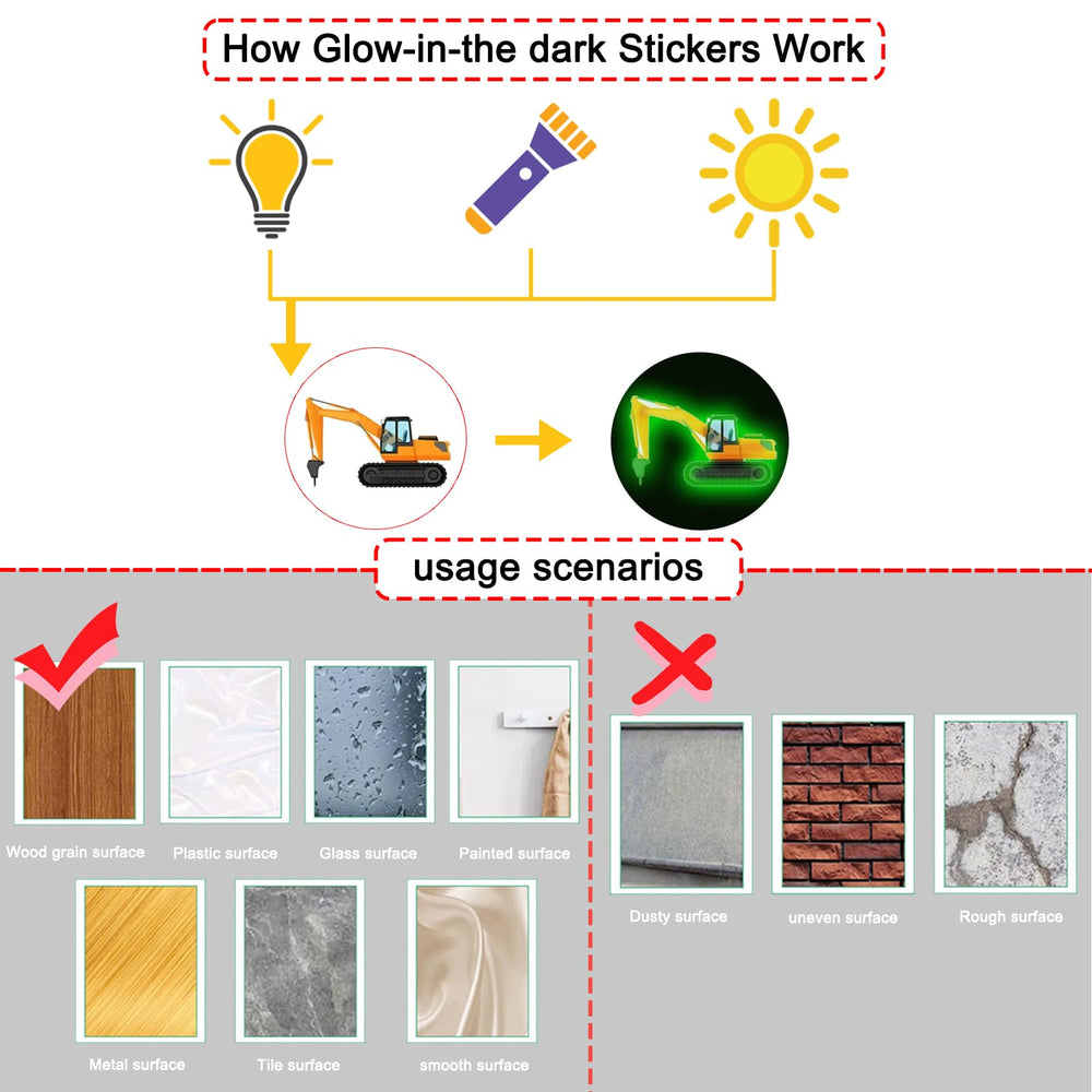 EMPCYDIA glow-in-the-dark dump truck decal supports creative wall decor