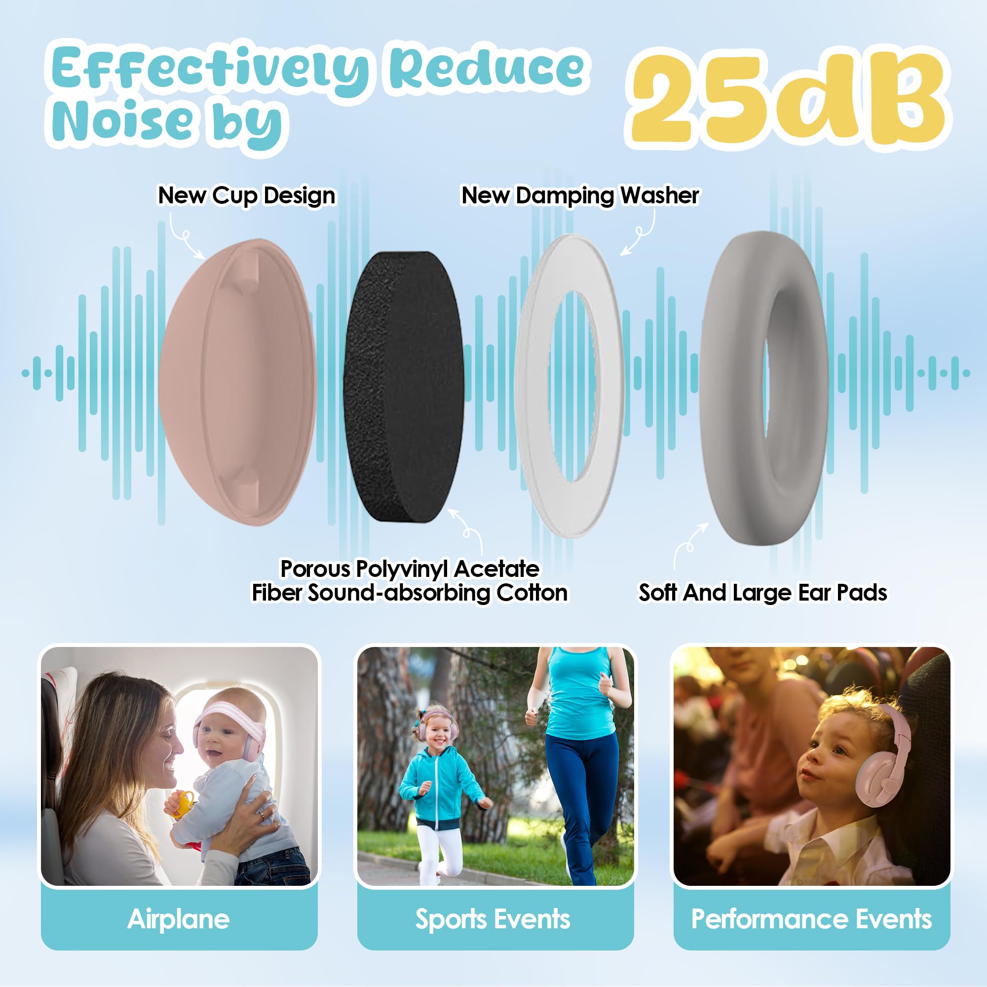 Empireway GS010 foldable baby ear muffs ideal for diaper bags and outings.