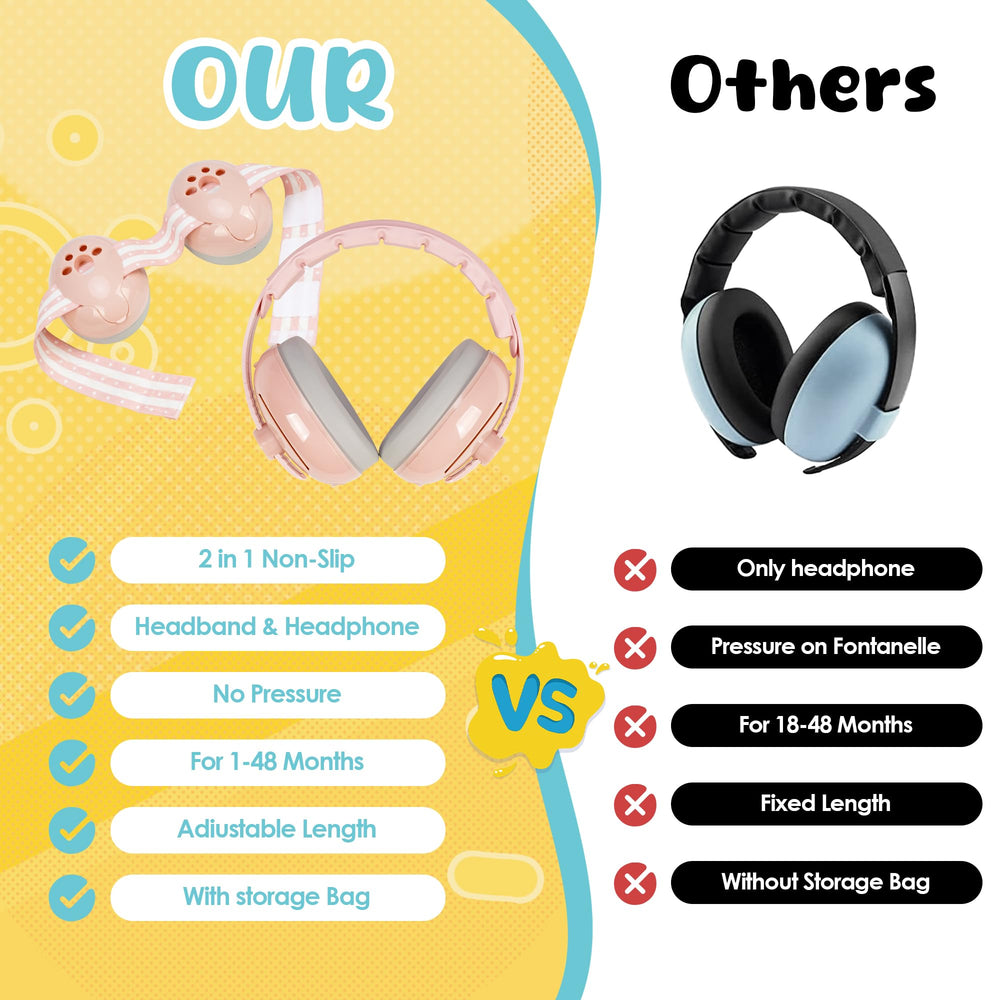 Empireway GS010 soft ear cushions closeup protect delicate ears during naps.