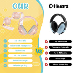 Empireway GS010 soft ear cushions closeup protect delicate ears during naps.