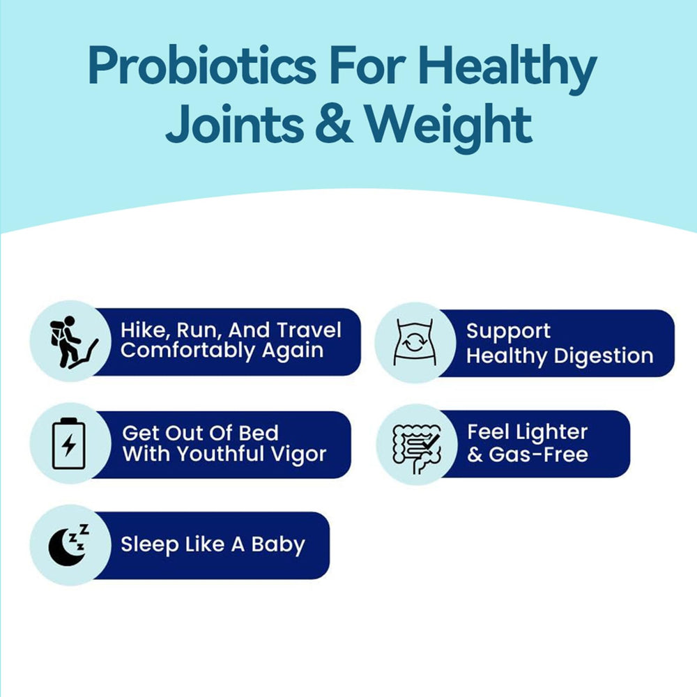 Enerderro probiotics joint-support capsules close-up illustrating potential joint comfort.