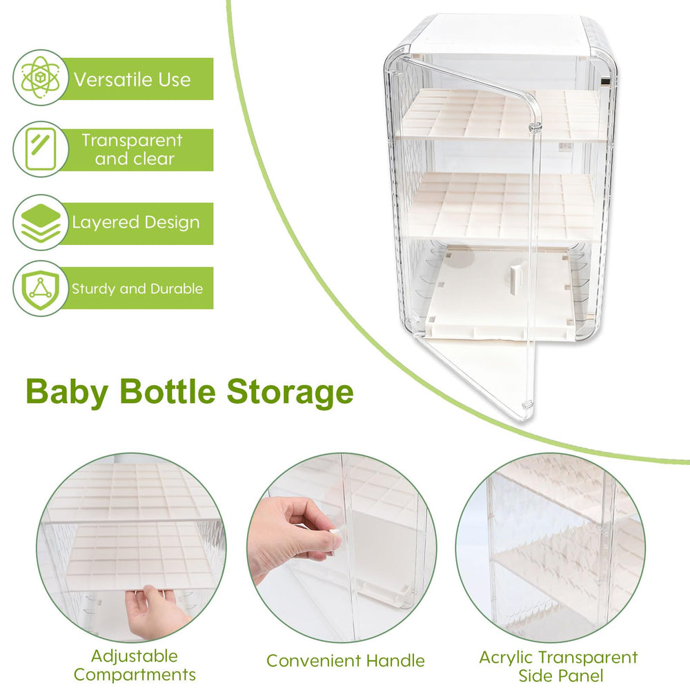 Engorgio organizer with sealed lid blocks dust for clean feeding gear.