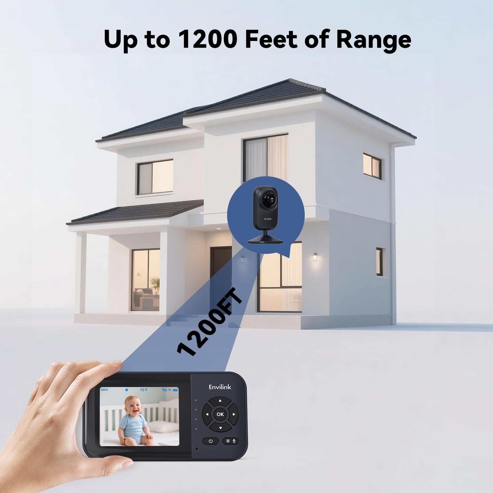 Envilink supports multiple cameras for multi-zone monitoring.