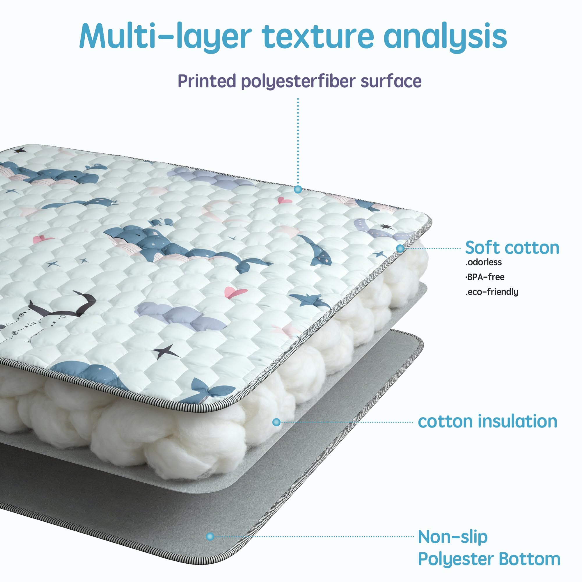 ENVTEK machine-washable mat makes cleanup quick and easy