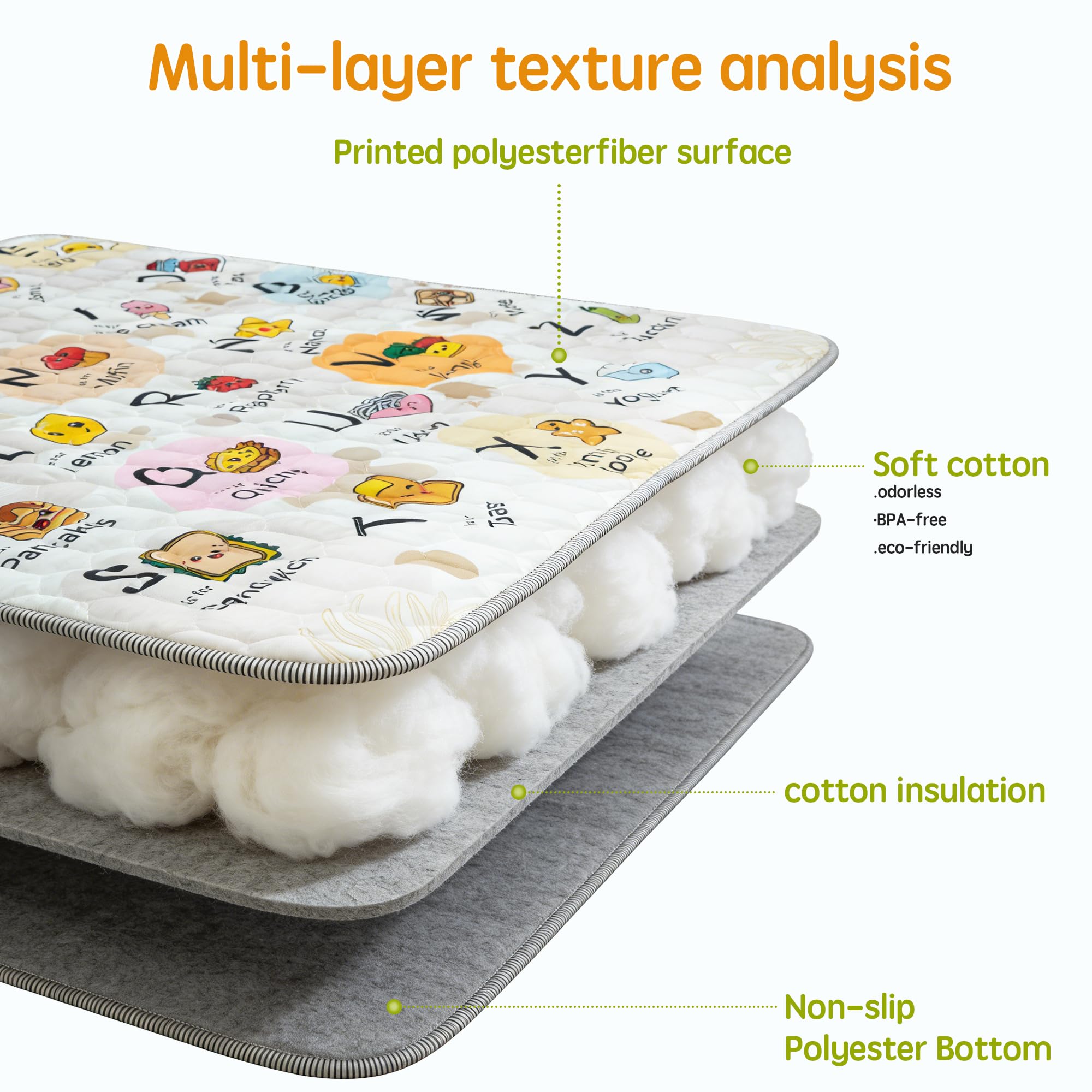 ENVTEK CPC-certified baby mat ensures safe crawling surface