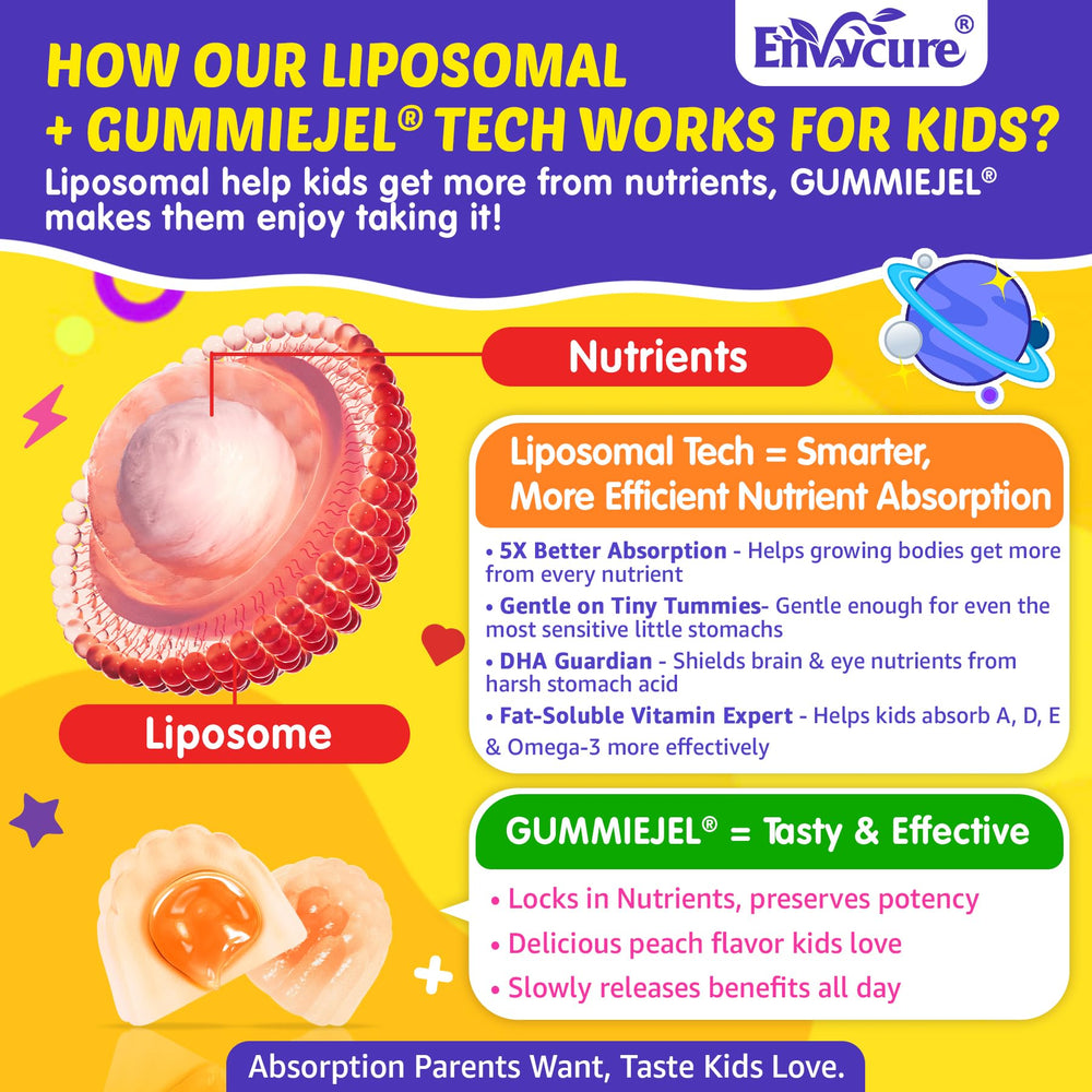 Packaging of EnvyCure gummies highlighting safety and quality