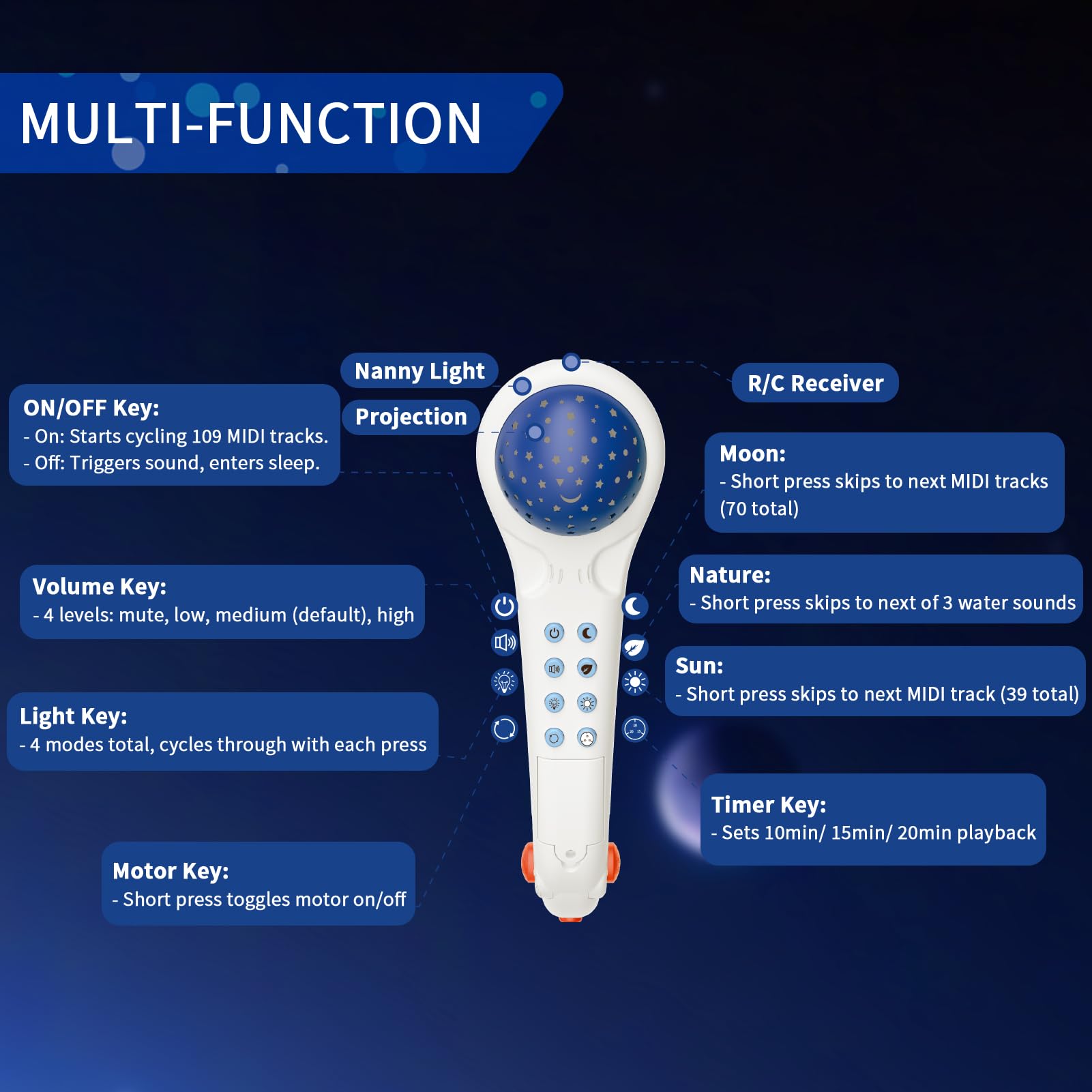 EonianHolme space mobile night light offers a soft nanny glow