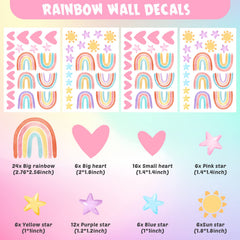 Epakh star stickers close-up add playful twinkle to decor.
