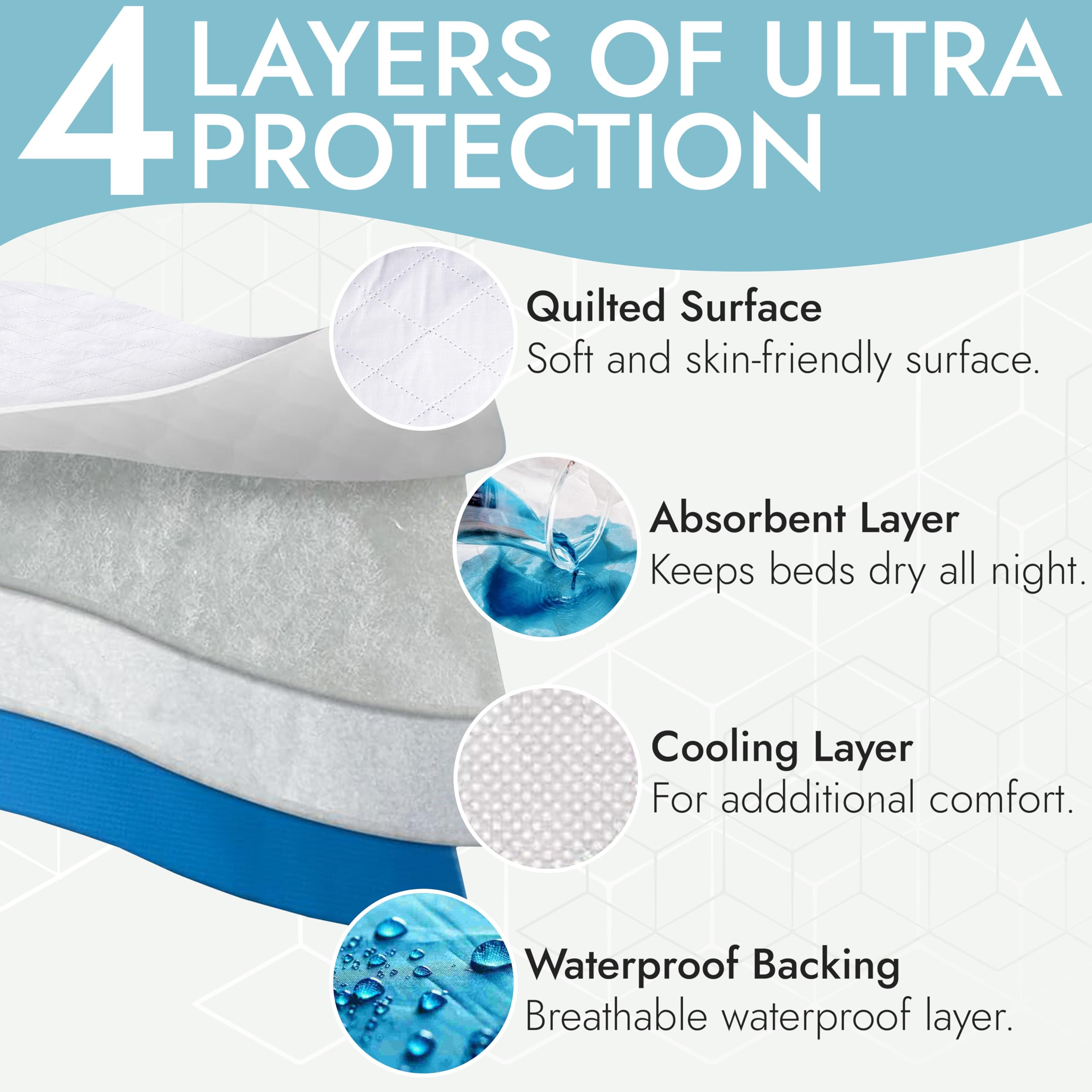 Epica bed pad quilted top layer delivers soft comfort during rest.