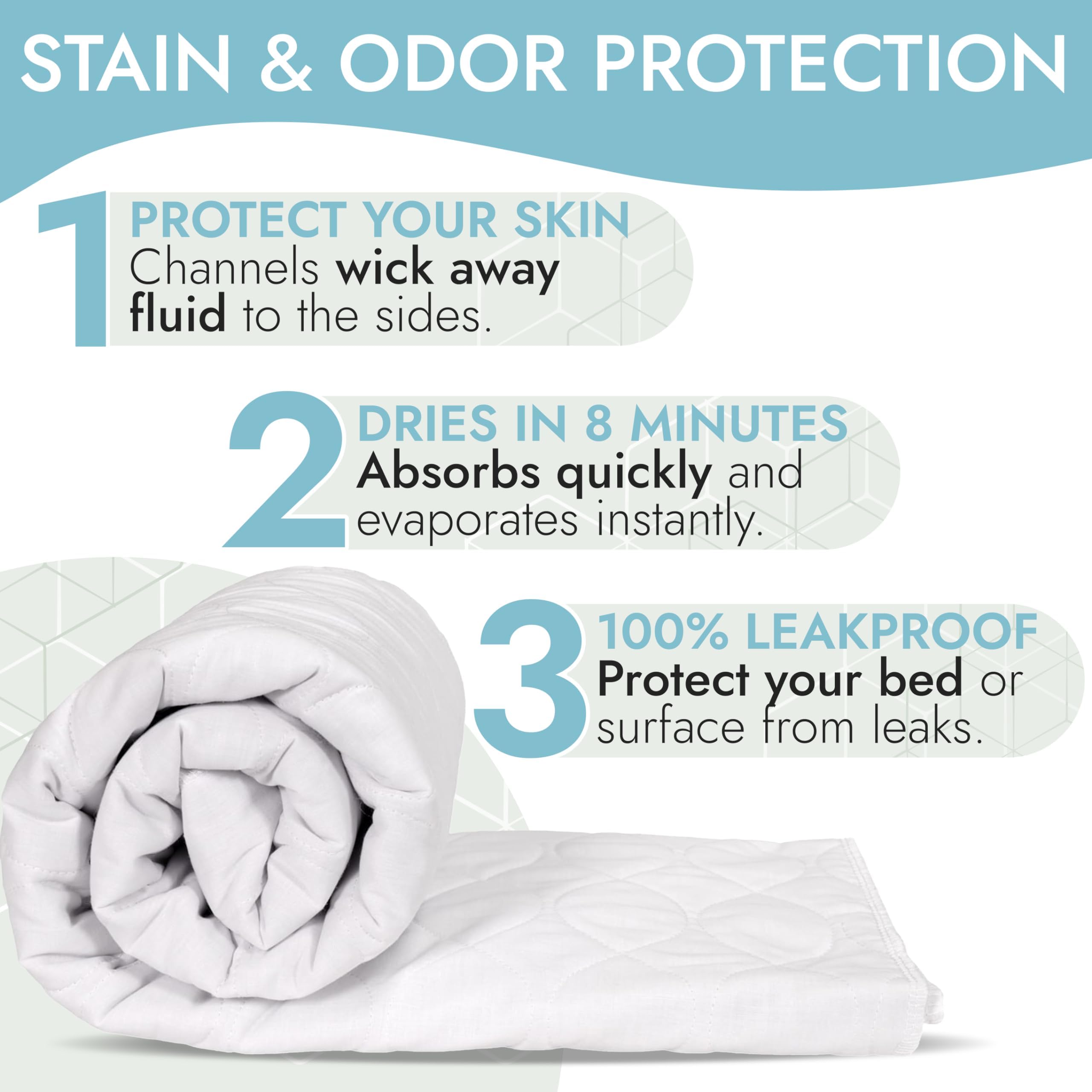Epica bed pads machine washable design for easy cleanup