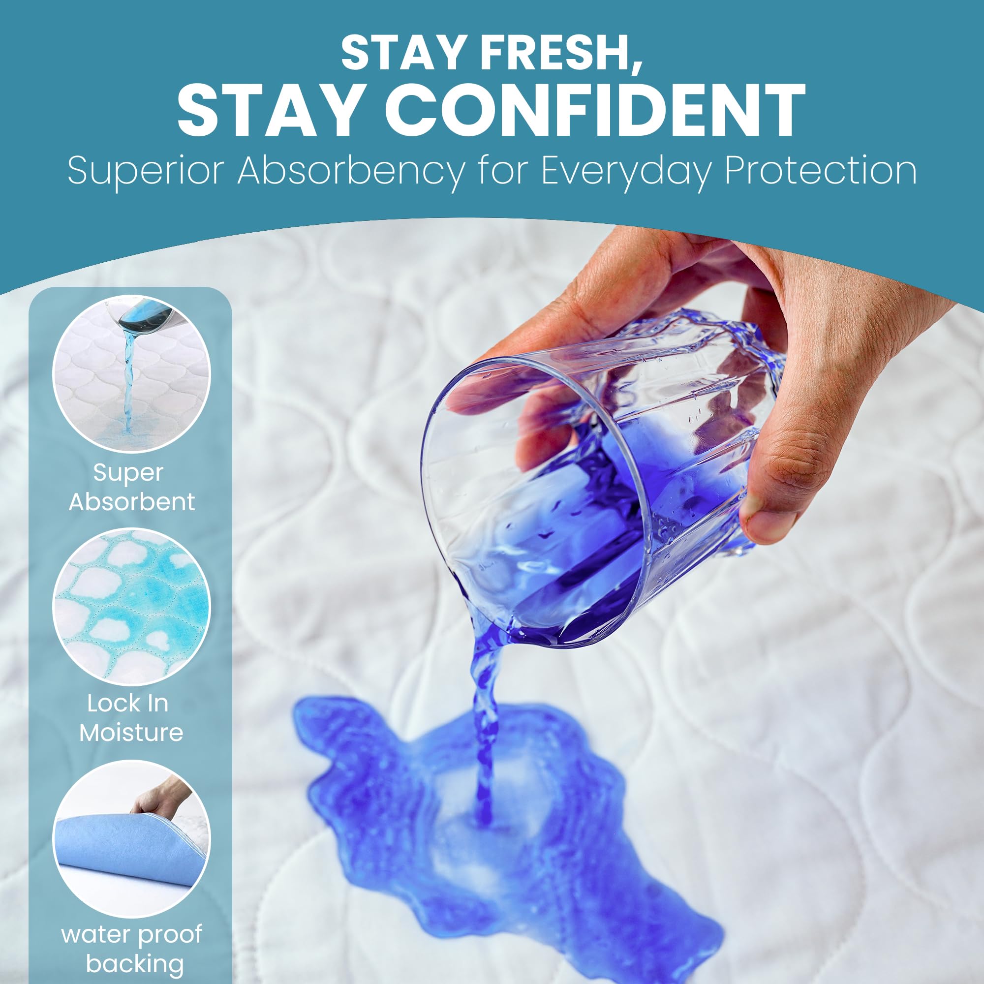 Epica bed pads waterproof membrane cross-section highlights leak protection.