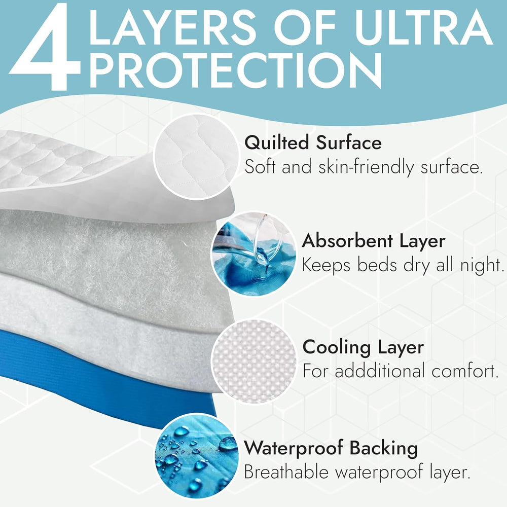 Epica Premium Ultra Plus bed pad side view highlighting slim profile for discreet placement.