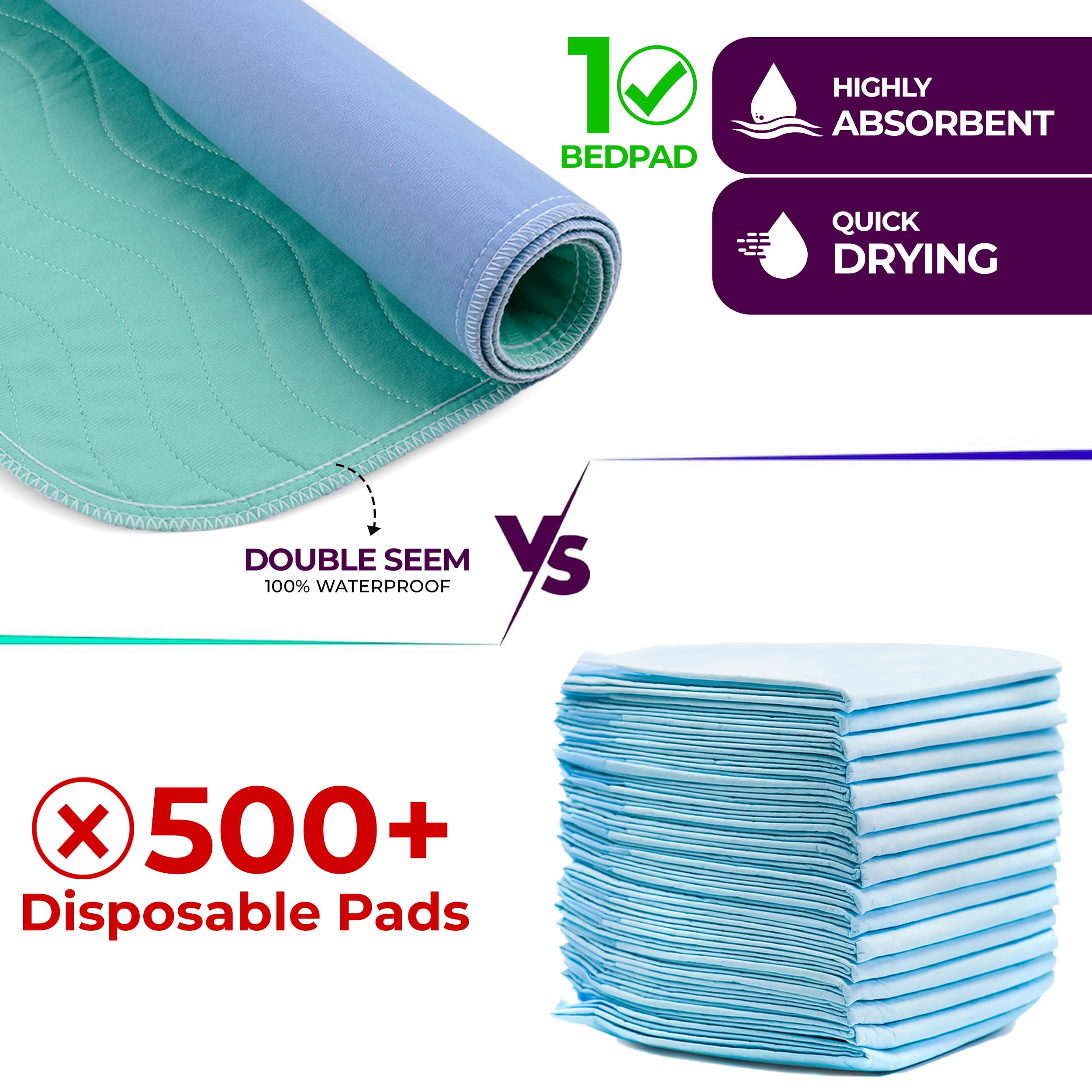 Epicessentials bed pad in use with adults for reliable protection