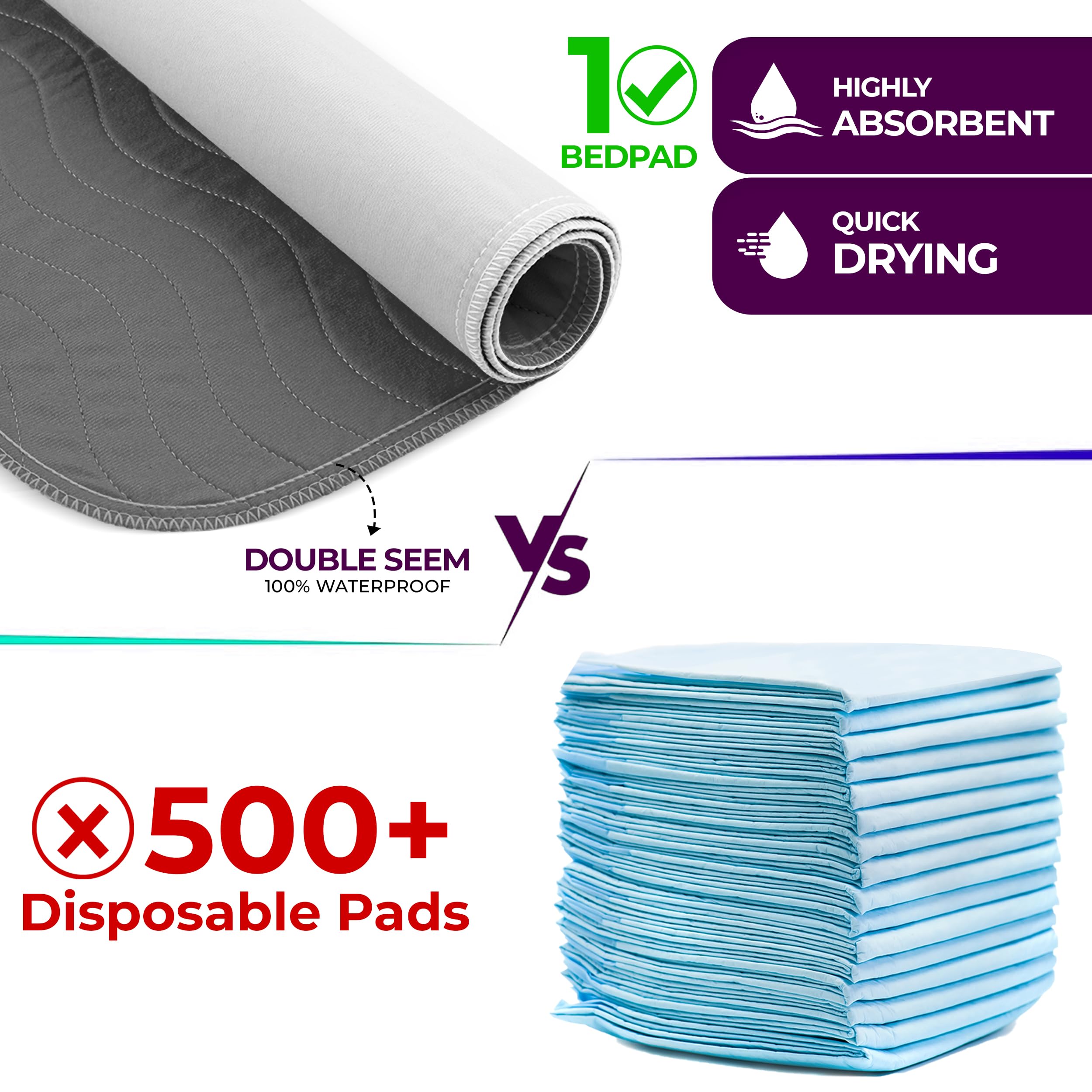 Epicessentials hospital bed pad protector reduces bedding mess in care settings.