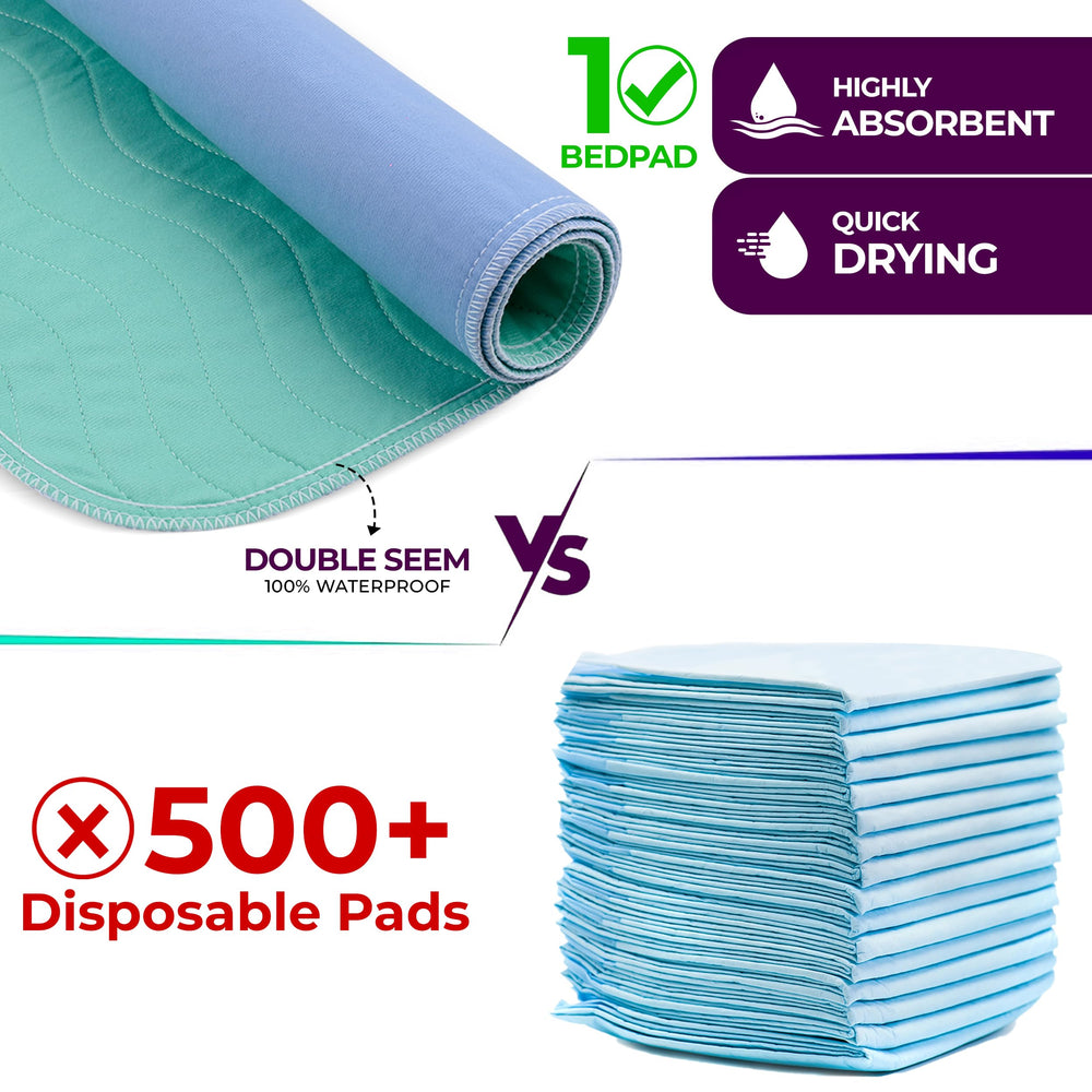 Epicessentials two-pack bed pads ready for adults, kids, or pets