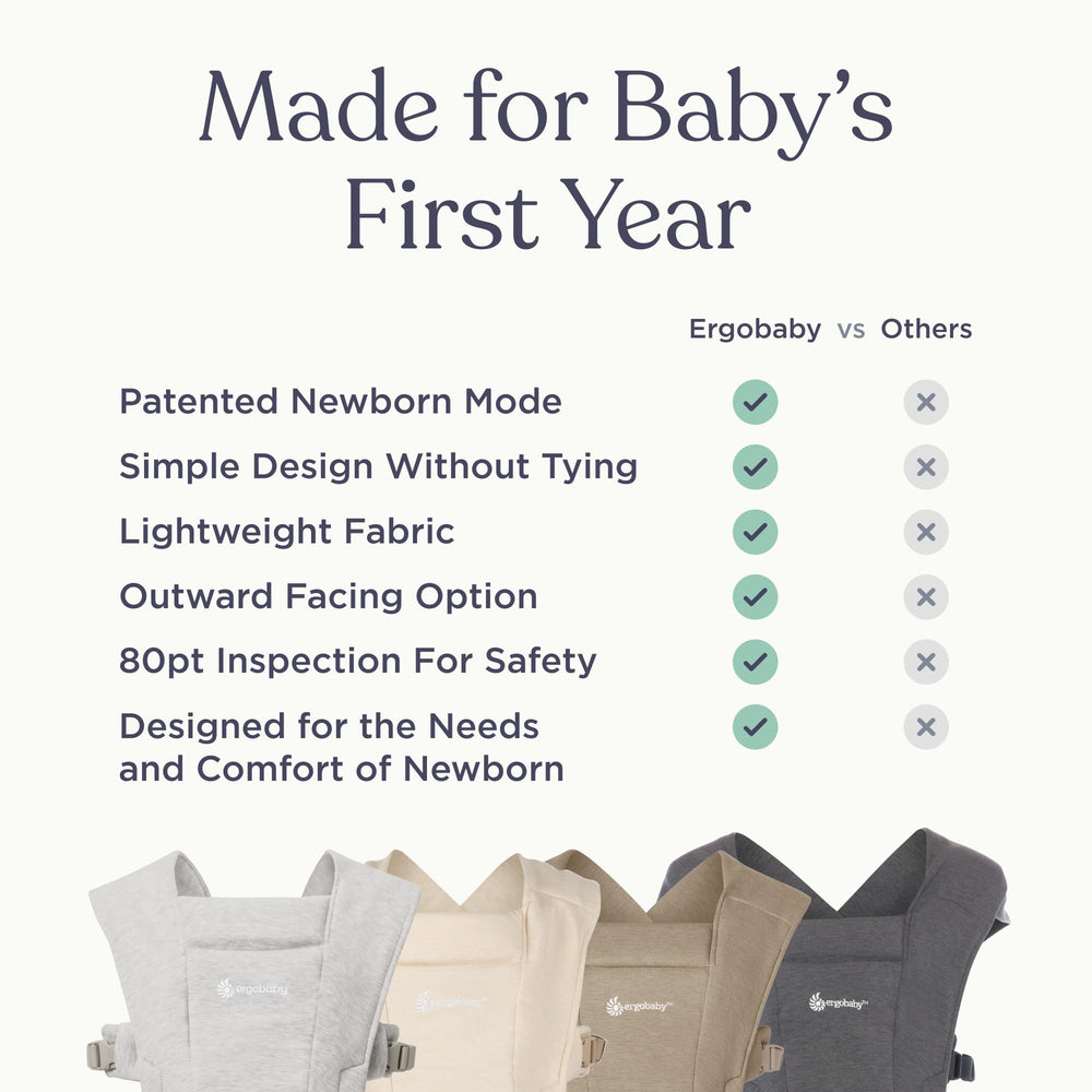 Ergobaby Embrace compact roll image emphasizes travel-friendly design.