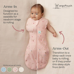 ergoPouch Cocoon Swaddle Sack two-way zipper for quick diaper changes