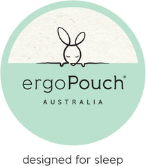 ErgoPouch Sleep Suit Bag room thermometer included for safe dressing guidance.