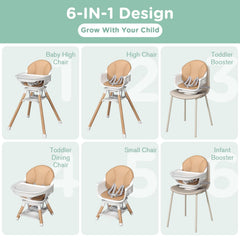 EROMMY 6-in-1 convertible design grows with child for years of use.