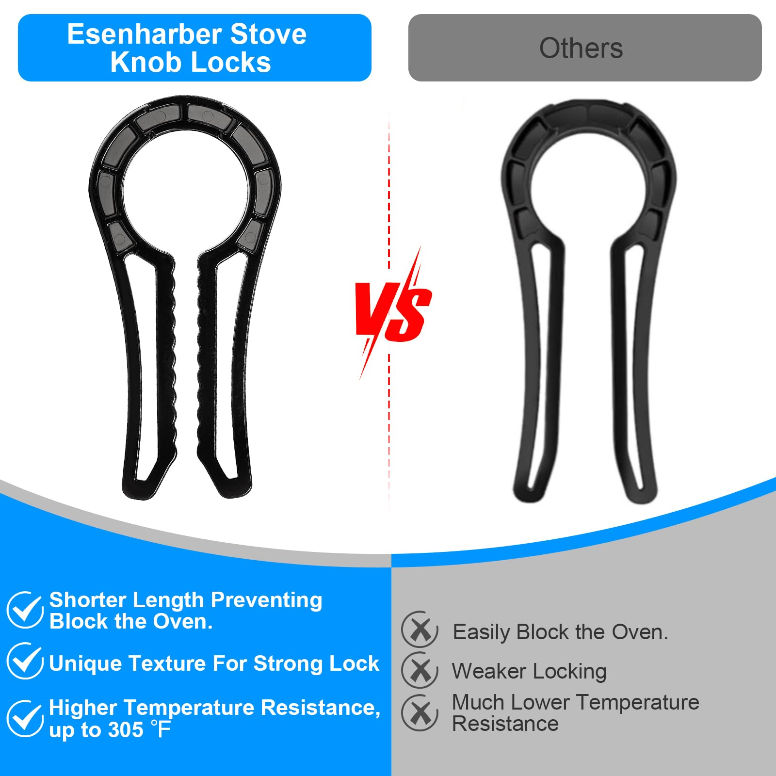 ESENHARBER knob locks heat resistance ensures durability up to 302F.