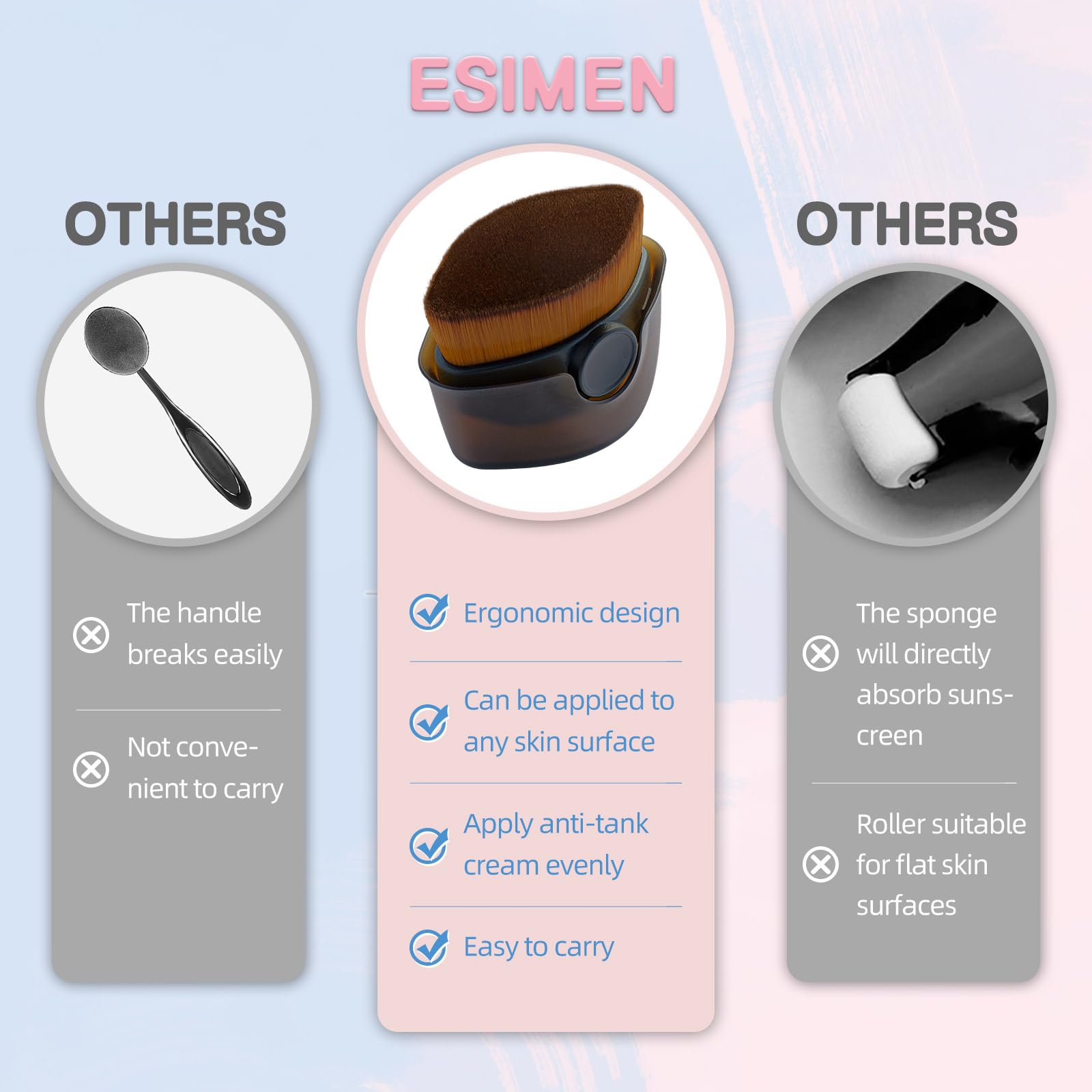 Esimen Sunblock Buddy Brush gift-ready packaging ideal for holidays.