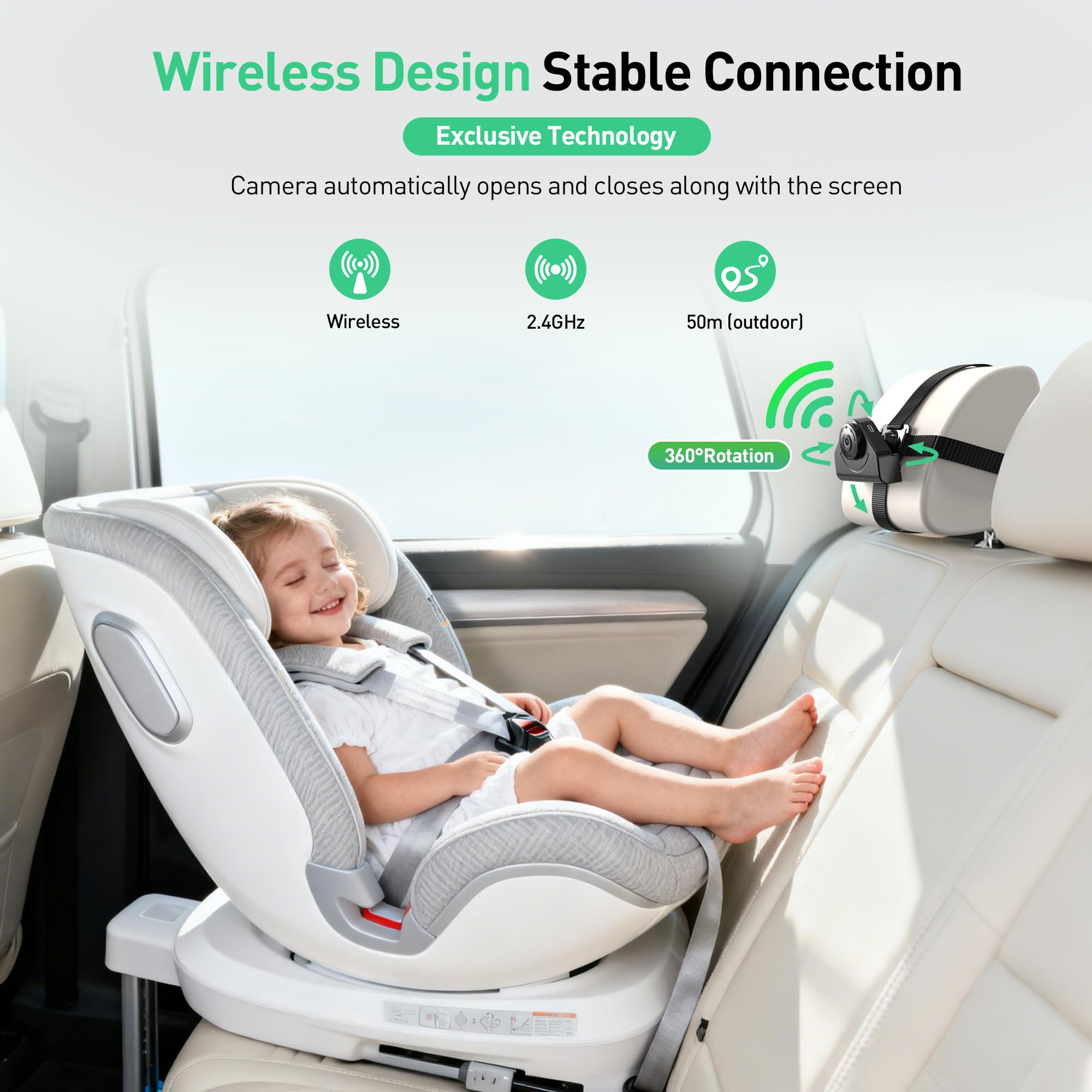 ESIYTGOP 360-degree rotating rear-facing camera for complete cabin visibility while driving.