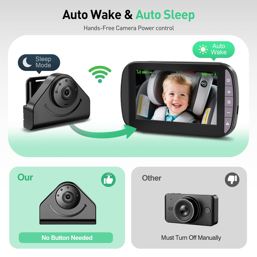 ESIYTGOP true night vision with natural colors for clear baby view after dark.