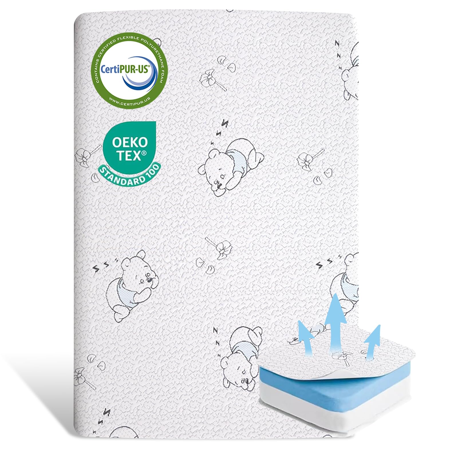 ESJAYING pack-n-play mattress 38x26 with a snug fit for safe play