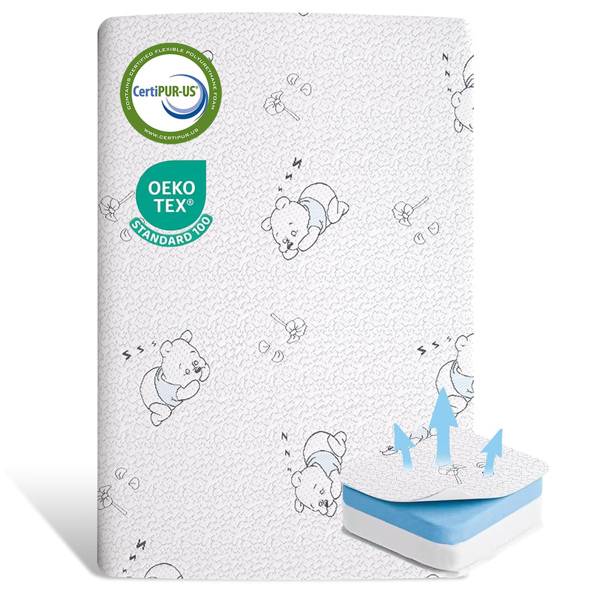 ESJAYING pack-n-play mattress 38x26 with a snug fit for safe play