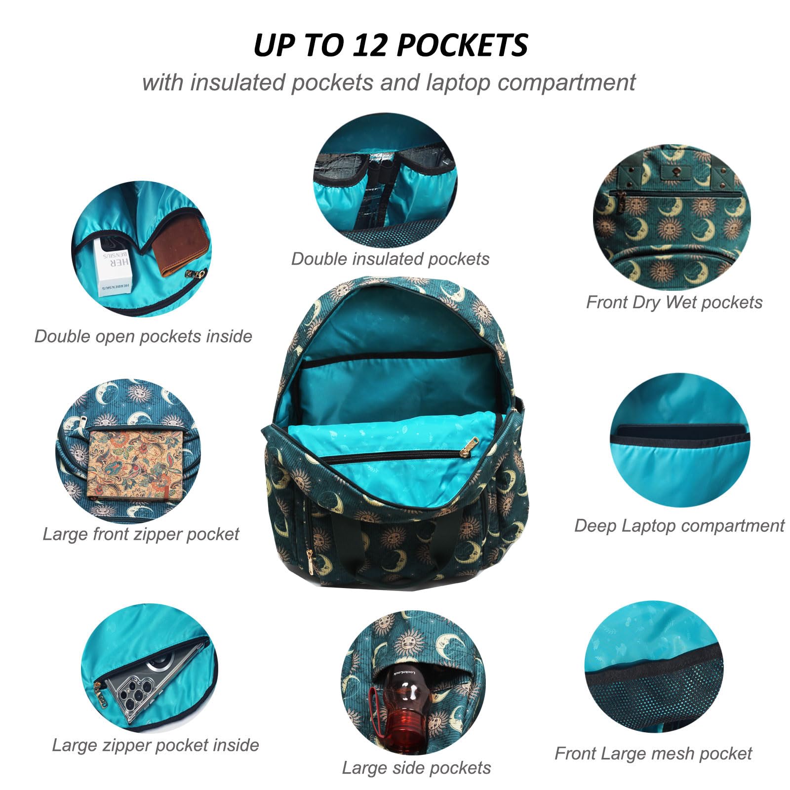ESVAN diaper bag backpack laptop compartment fits most laptops securely