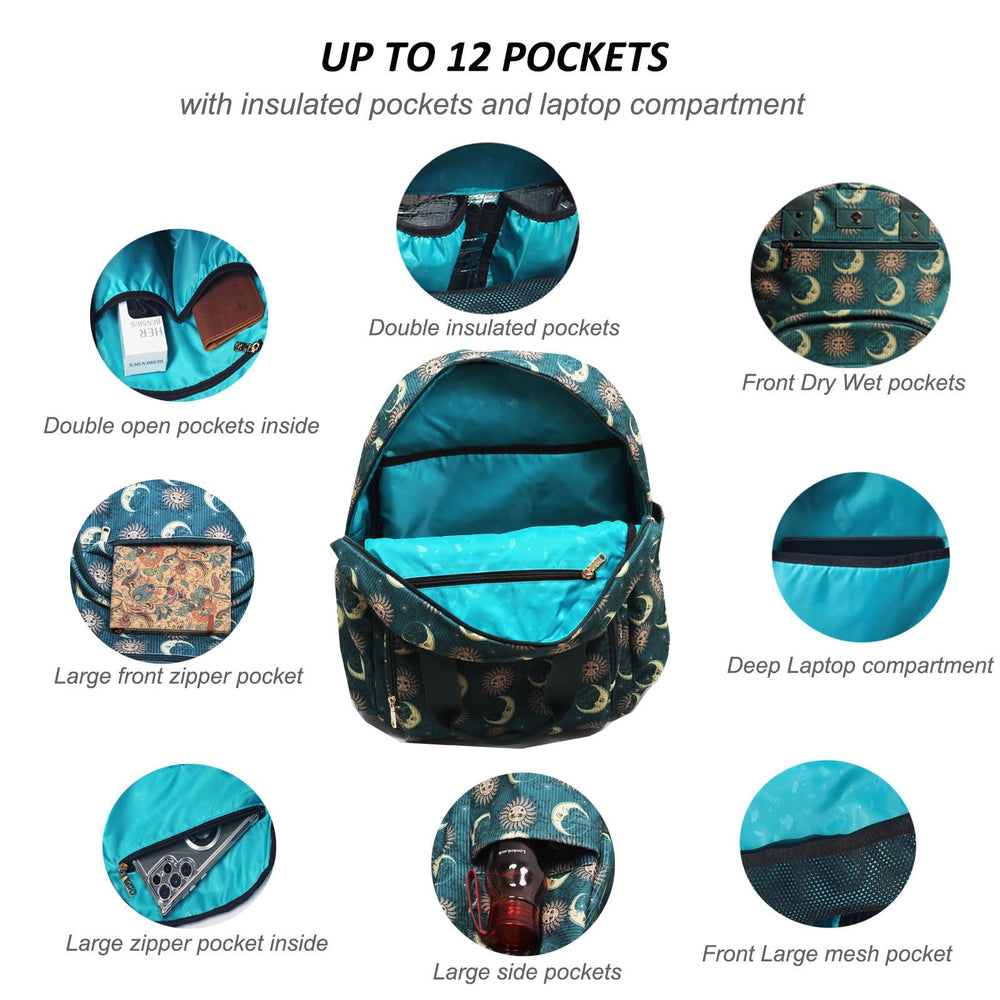 ESVAN diaper bag backpack laptop compartment fits most laptops securely