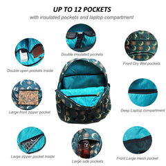 ESVAN diaper bag backpack laptop compartment fits most laptops securely