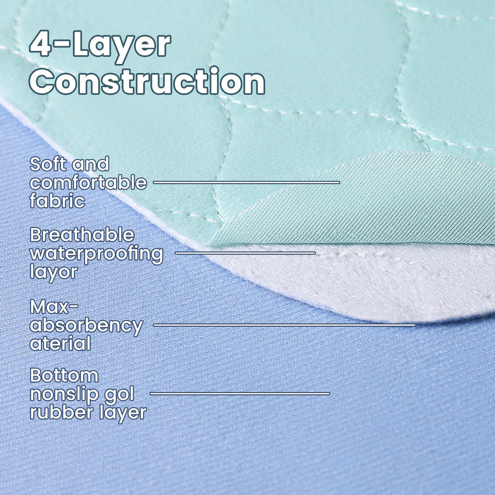 ESWIN underpads waterproof layer detail emphasizes leak protection for bedding.