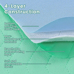 ESWIN underpad waterproof layer demonstrates leak protection for furniture