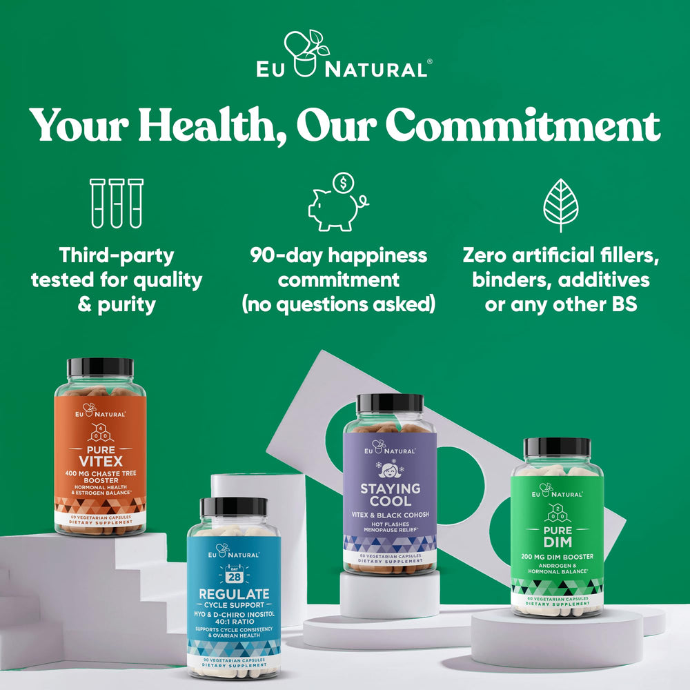 Eu Natural DIM bottle with easy-to-swallow capsules
