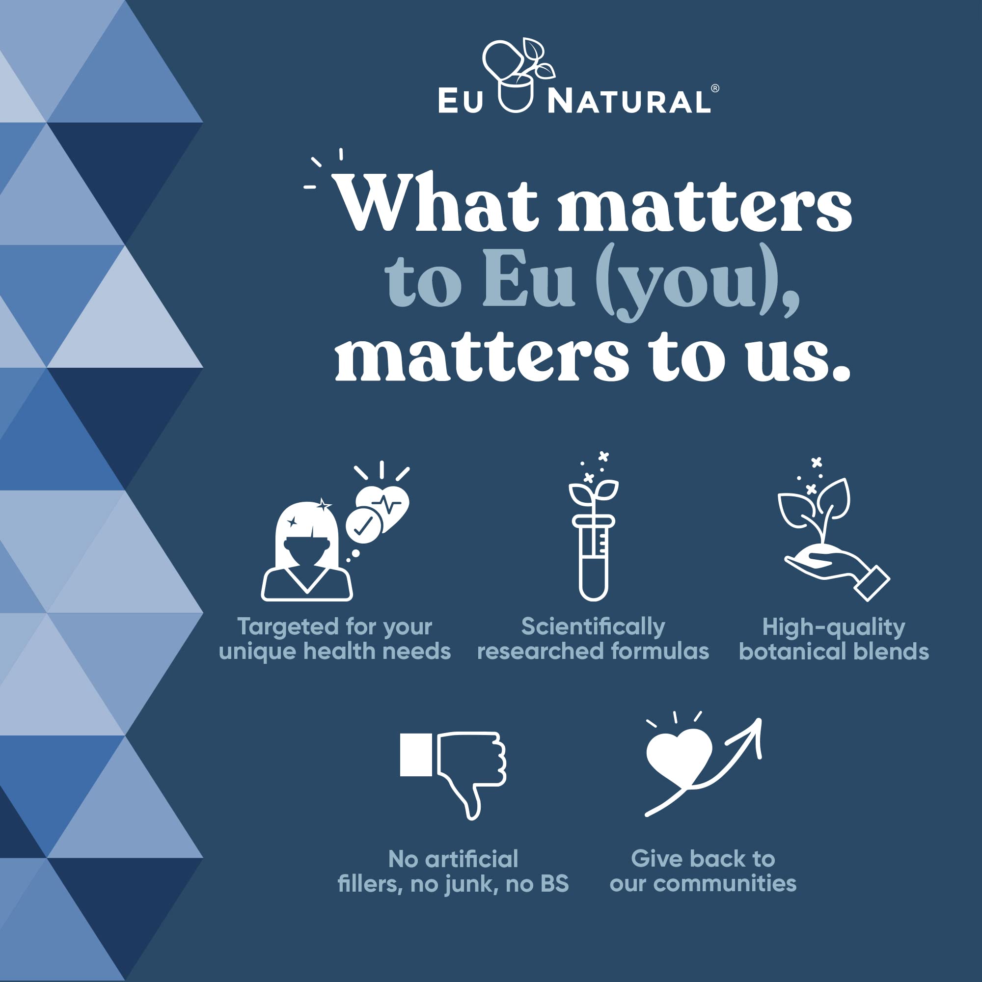 Eu Natural DIM package shows 60 vegan capsules for daily use