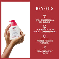 Eucerin Intim-Protect bottle back label highlights fragrance-free, pH-balanced formula